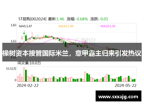 橡树资本接管国际米兰，意甲霸主归来引发热议